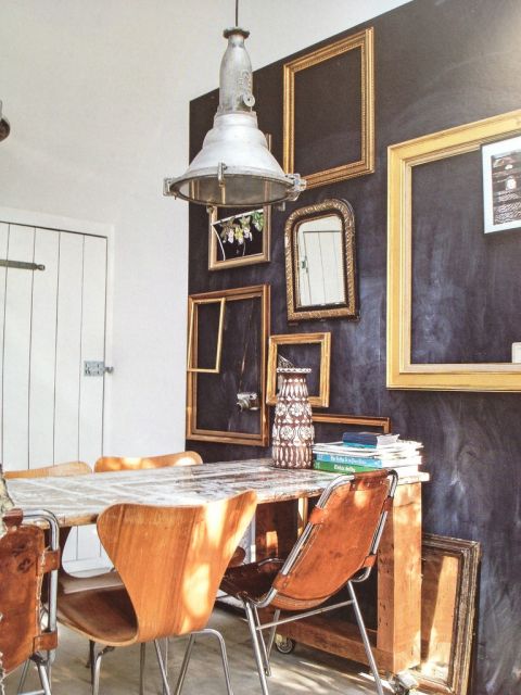 Eight Amazing Chalkboard Painting Ideas For Your Home And Business